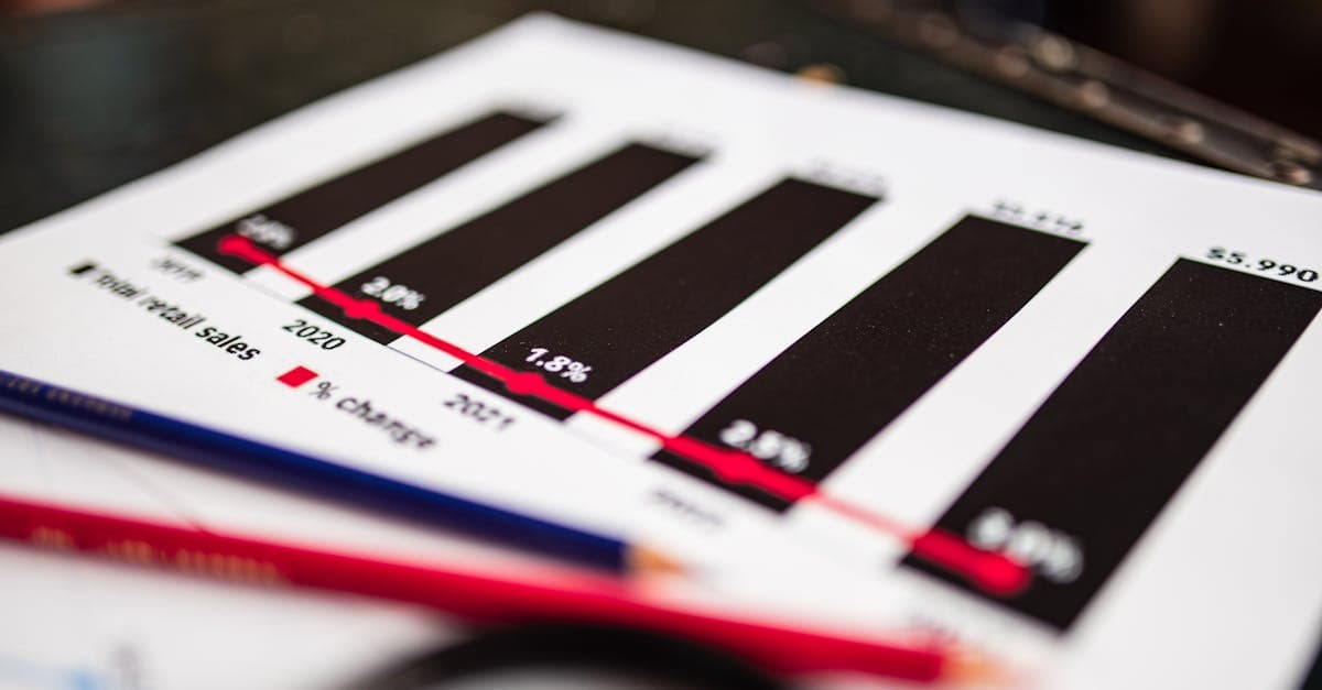 Close-up of an invoice showing payment terms