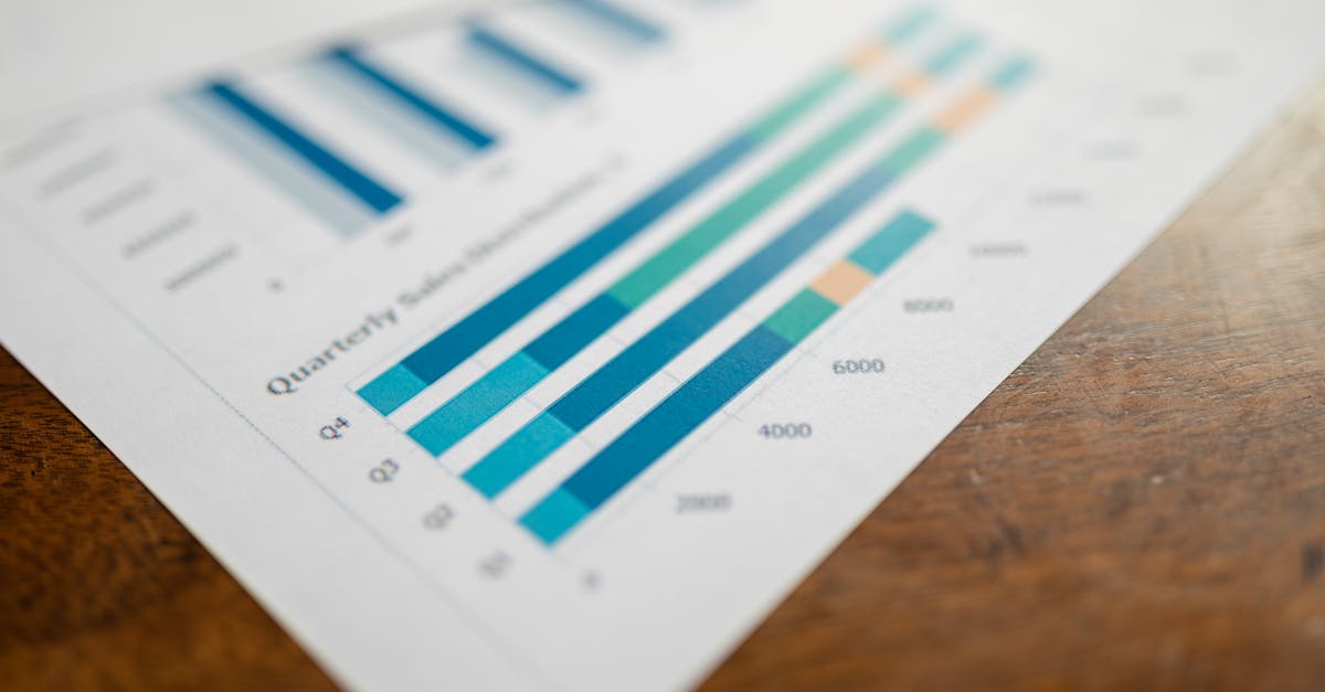 Calculator and documents showing VAT calculations