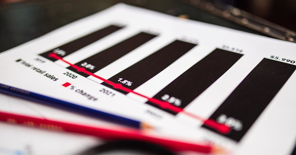 Close-up of an invoice showing payment terms