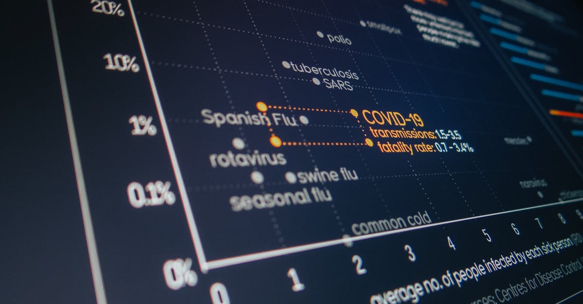 Business transitioning from basic to full-featured accounting software